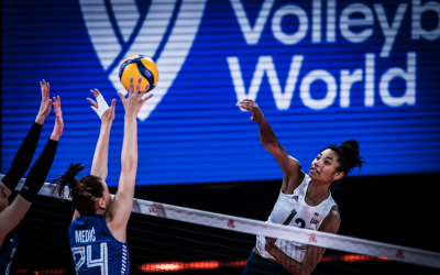 Volleyball World - Global Governing Body